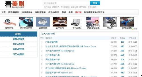 无码片商网站 (,行业现状与未来趋势