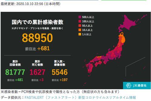 10月10日 日本,日本历史性时刻回顾
